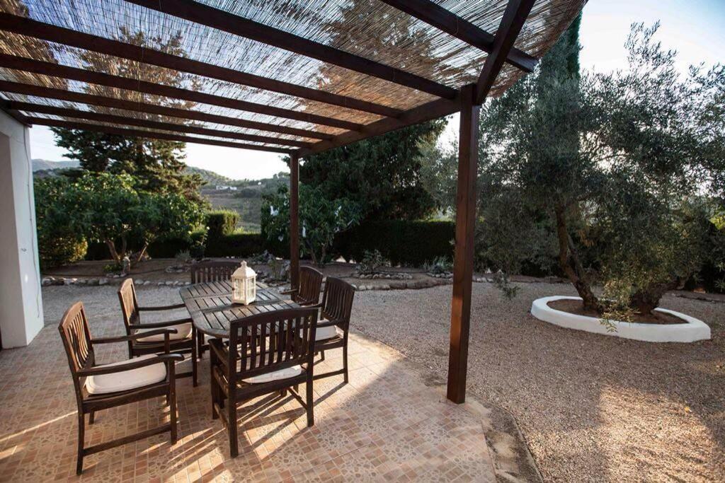 Finca Los Abetos Villa Villanueva del Rosario ภายนอก รูปภาพ
